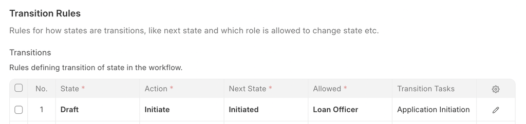 Link to Workflow Transition Tasks