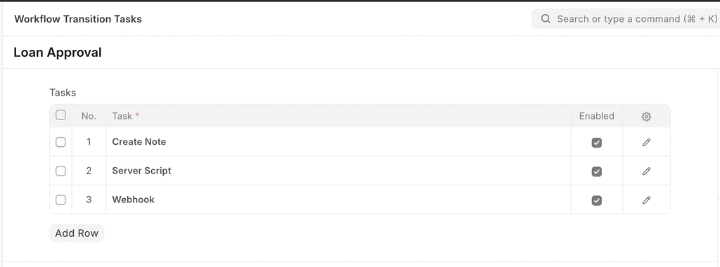 A Typical set of transition tasks