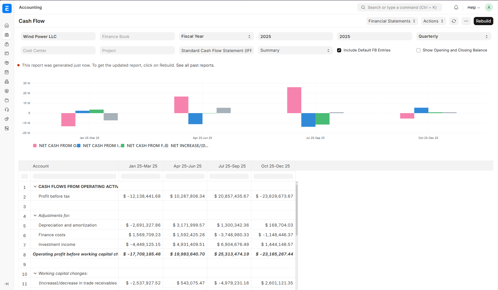 Finished report showing proper spacing and headers