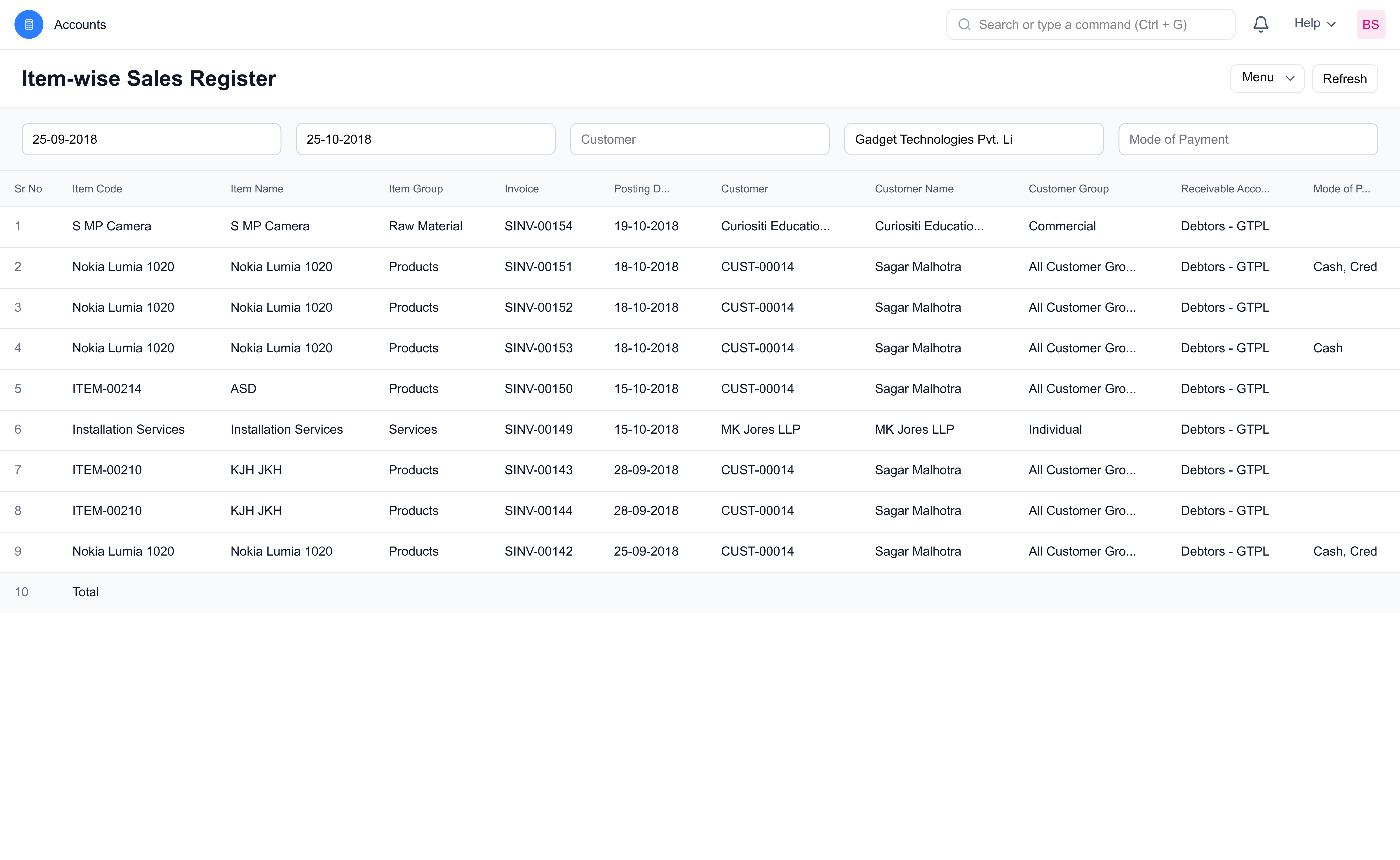 Item Wise Sales Register